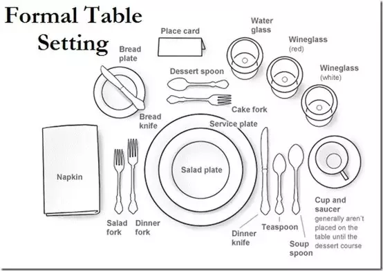 Detail Gambar Table Set Up Nomer 52