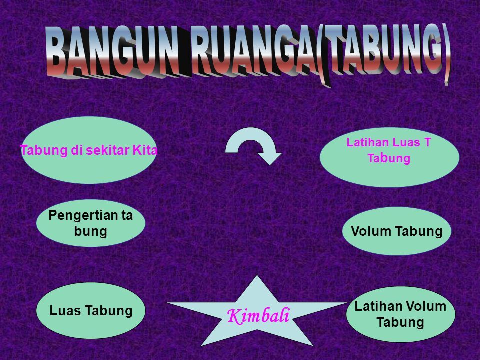 Detail Gambar Tabung Diskitar Nomer 26