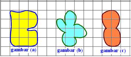 Detail Gambar Tak Beraturan Nomer 35