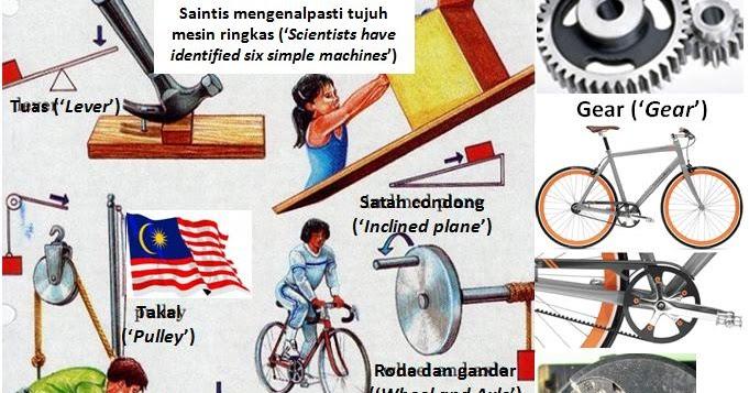 Detail Gambar Takal Mata 2 Nomer 7