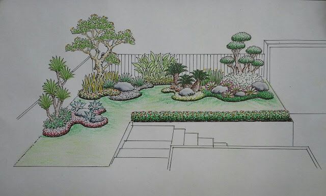 Gambar Taman Sketsa - KibrisPDR