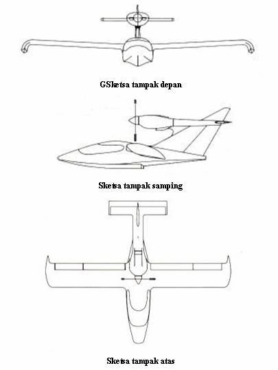 Detail Gambar Tampak Samping Depan Dan Atas Pesawat Nomer 6