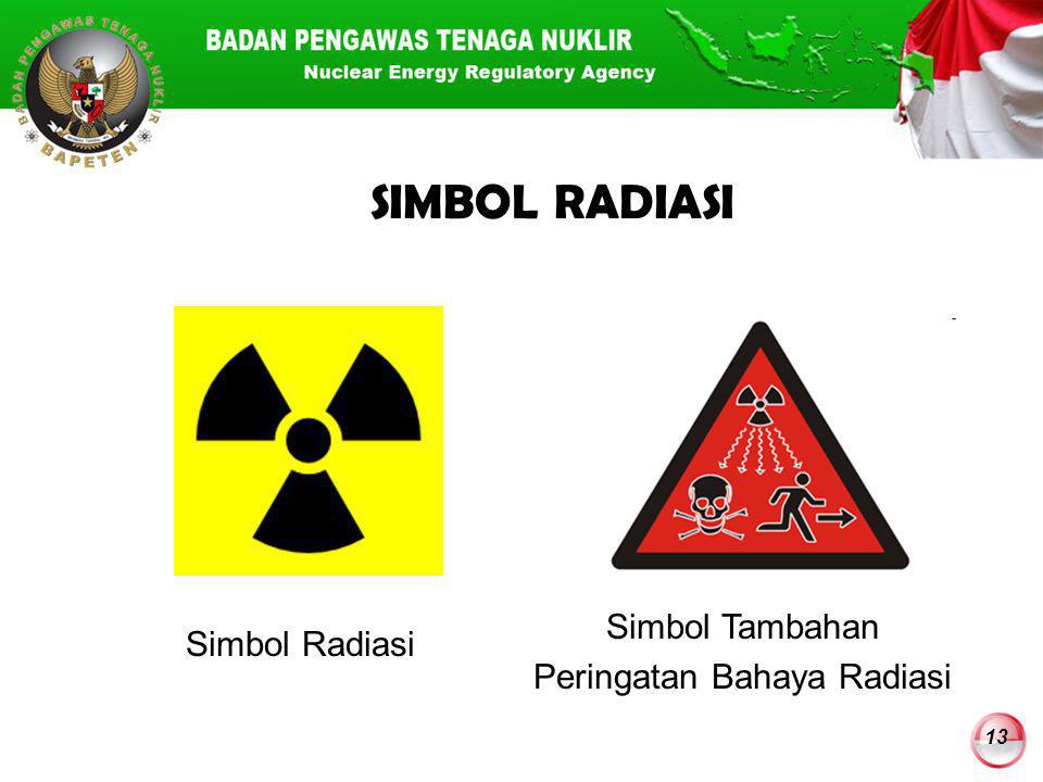 Detail Gambar Tanda Bahaya Radiasi Nomer 24