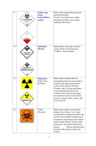 Detail Gambar Tanda Bahaya Radiasi Nomer 27