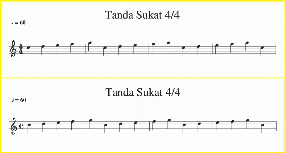 Detail Gambar Tanda Birama Nomer 23