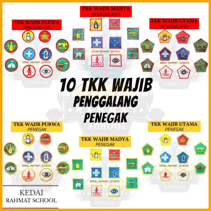 Detail Gambar Tanda Kecakapan Khusus Pramuka Nomer 11