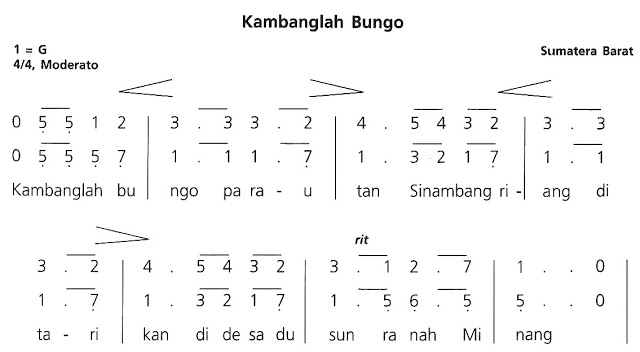 Detail Gambar Tanda Lagu Nomer 10