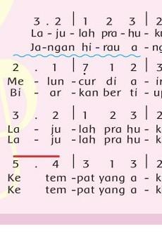 Detail Gambar Tanda Lagu Nomer 13