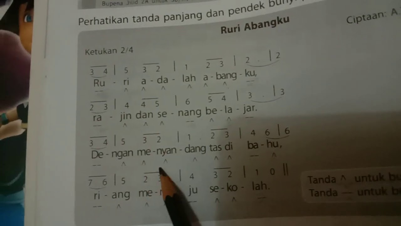 Detail Gambar Tanda Lagu Nomer 29