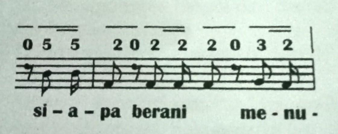 Detail Gambar Tanda Lagu Nomer 31