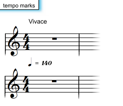 Detail Gambar Tanda Lagu Nomer 32