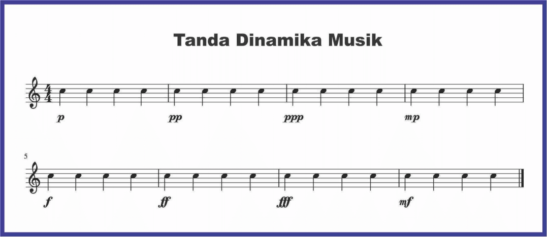 Detail Gambar Tanda Lagu Nomer 39