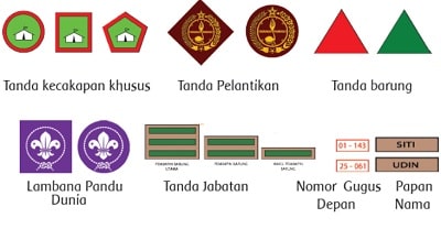 Detail Gambar Tanda Pramuka Nomer 21