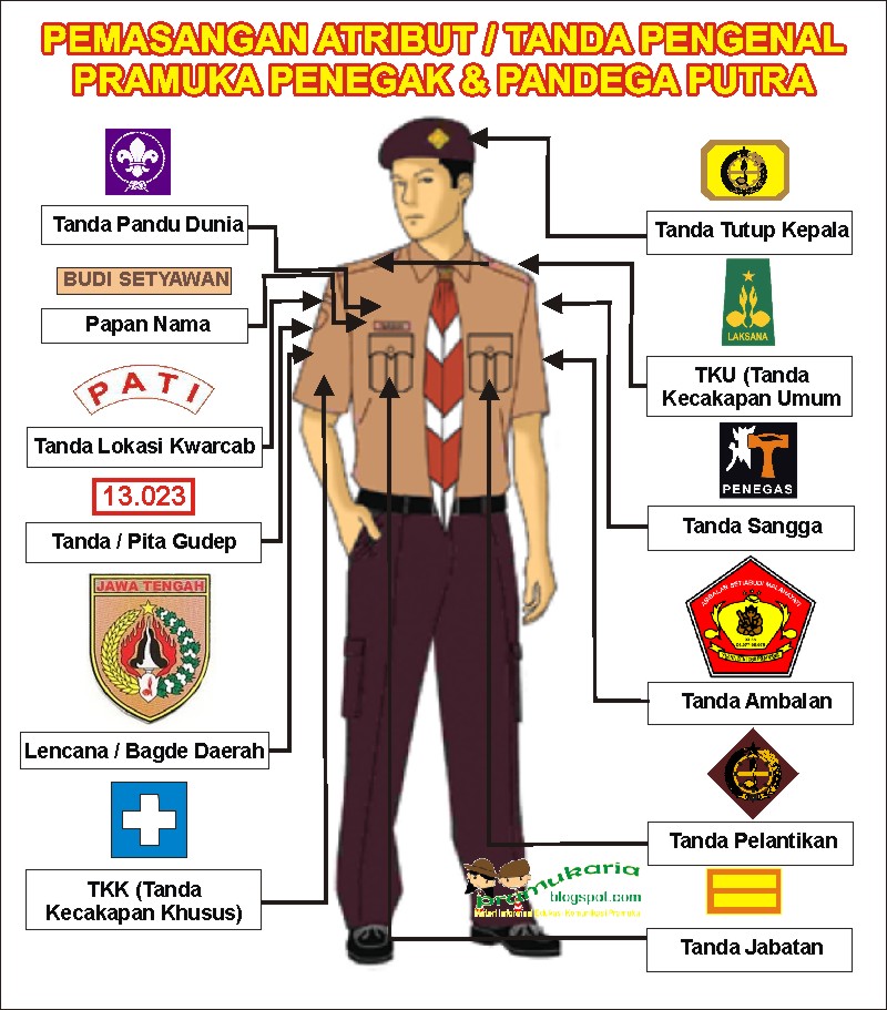 Detail Gambar Tanda Pramuka Nomer 5