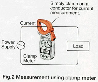 Detail Gambar Tang Ampere Nomer 38