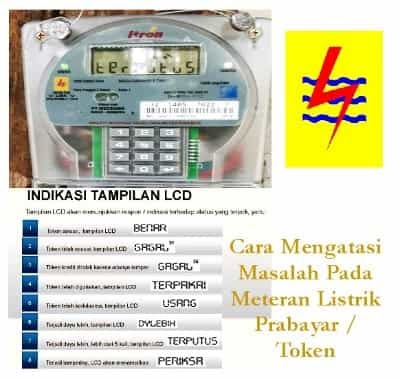 Detail Gambar Tangan Di Token Listrik Nomer 10