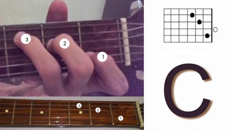 Detail Gambar Tangan Kunci Gitar Nomer 18