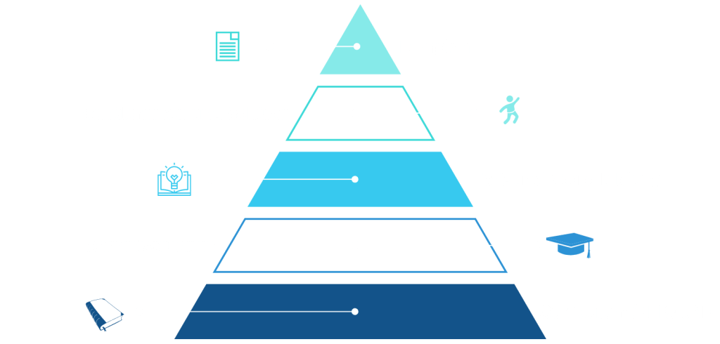 Detail Computerspiele Pyramide Nomer 7