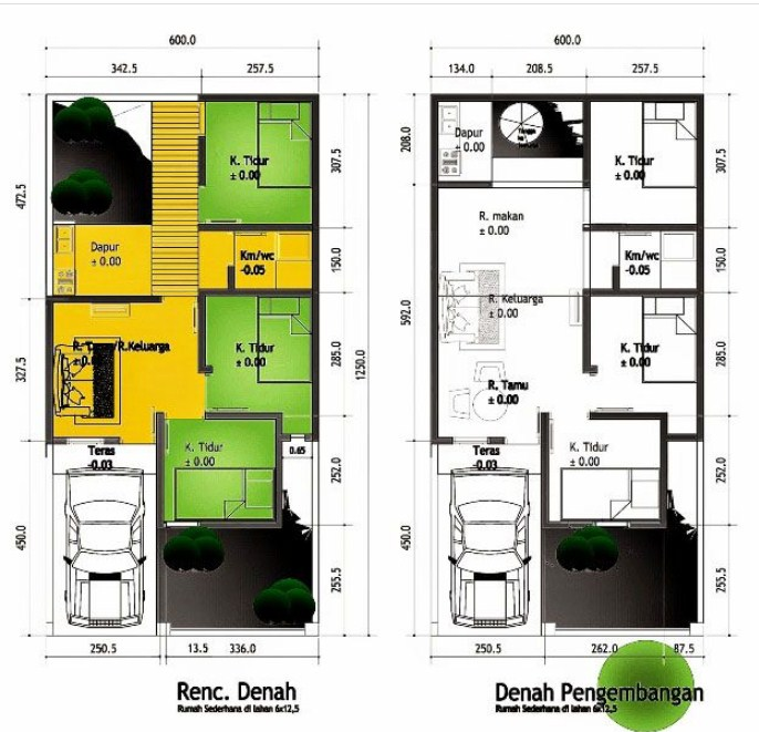 Detail Denah Rumah Tinggal Nomer 53