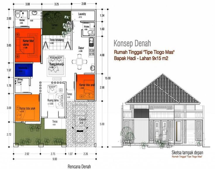 Detail Denah Rumah Tinggal Nomer 10