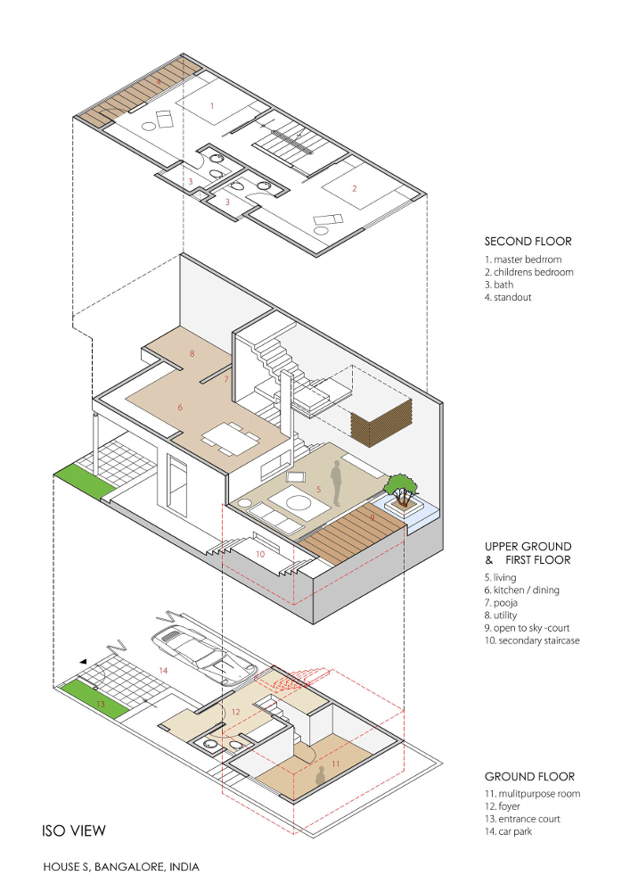 Detail Denah Split Level Nomer 12