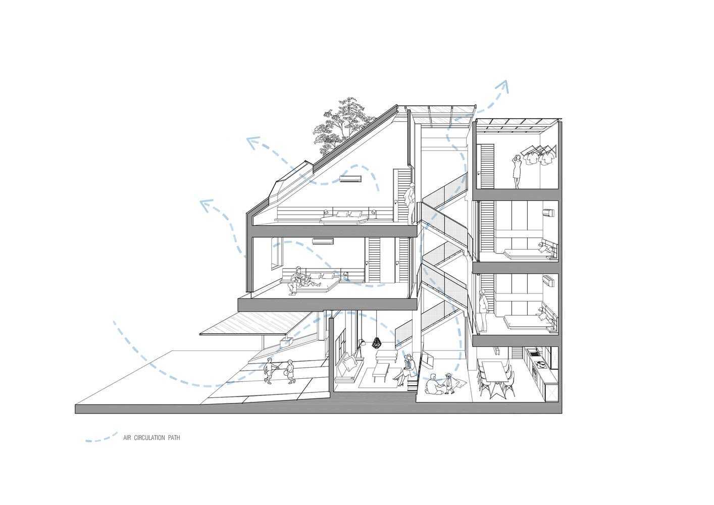 Detail Denah Split Level Nomer 16