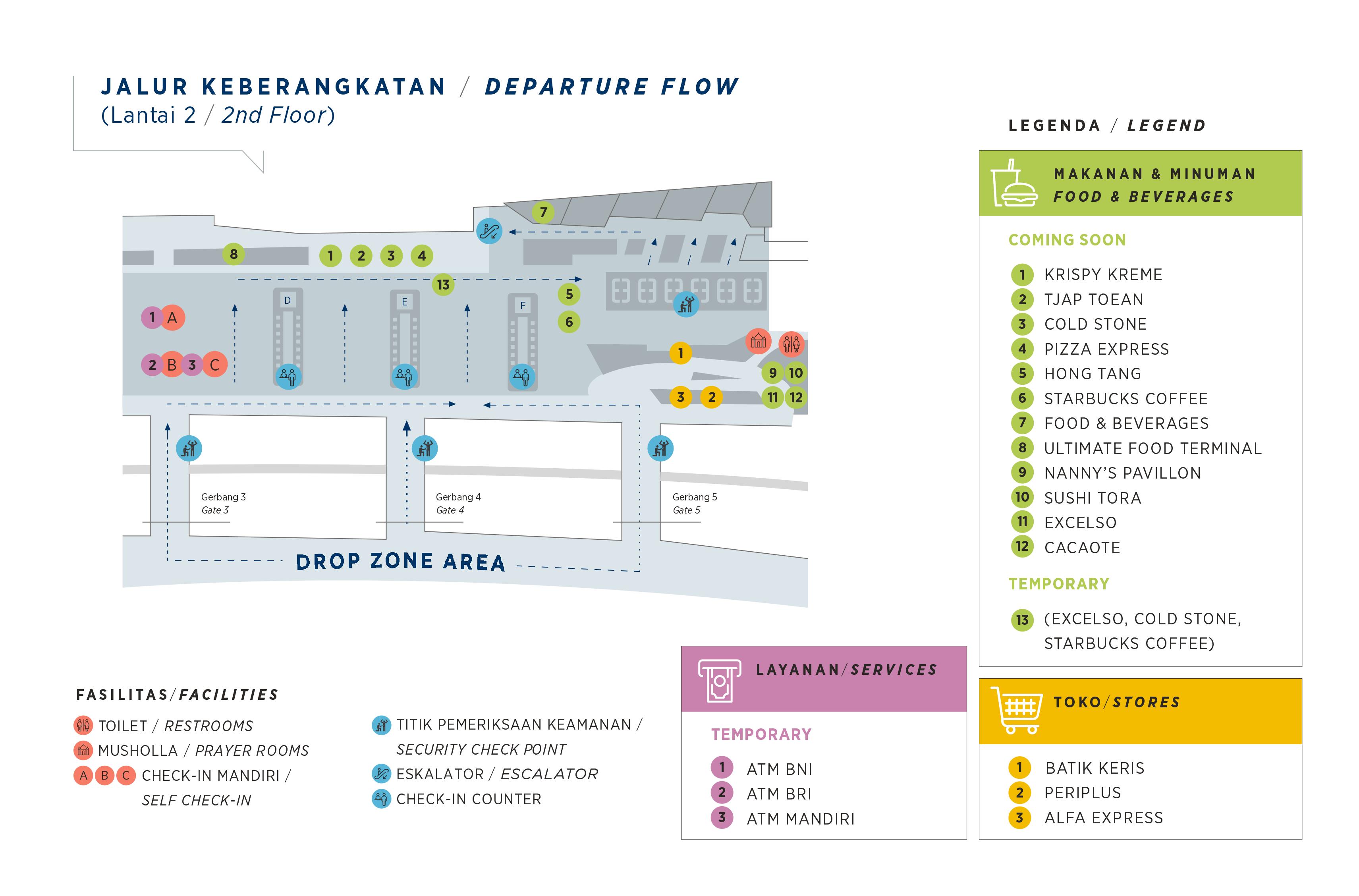 Detail Denah Terminal 3 Lantai Sederhana Gambar Denah Terminal Bus Nomer 3