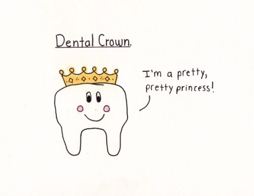 Detail Dentist Meme Crown Nomer 24