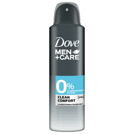 Detail Deodorant Png Nomer 19