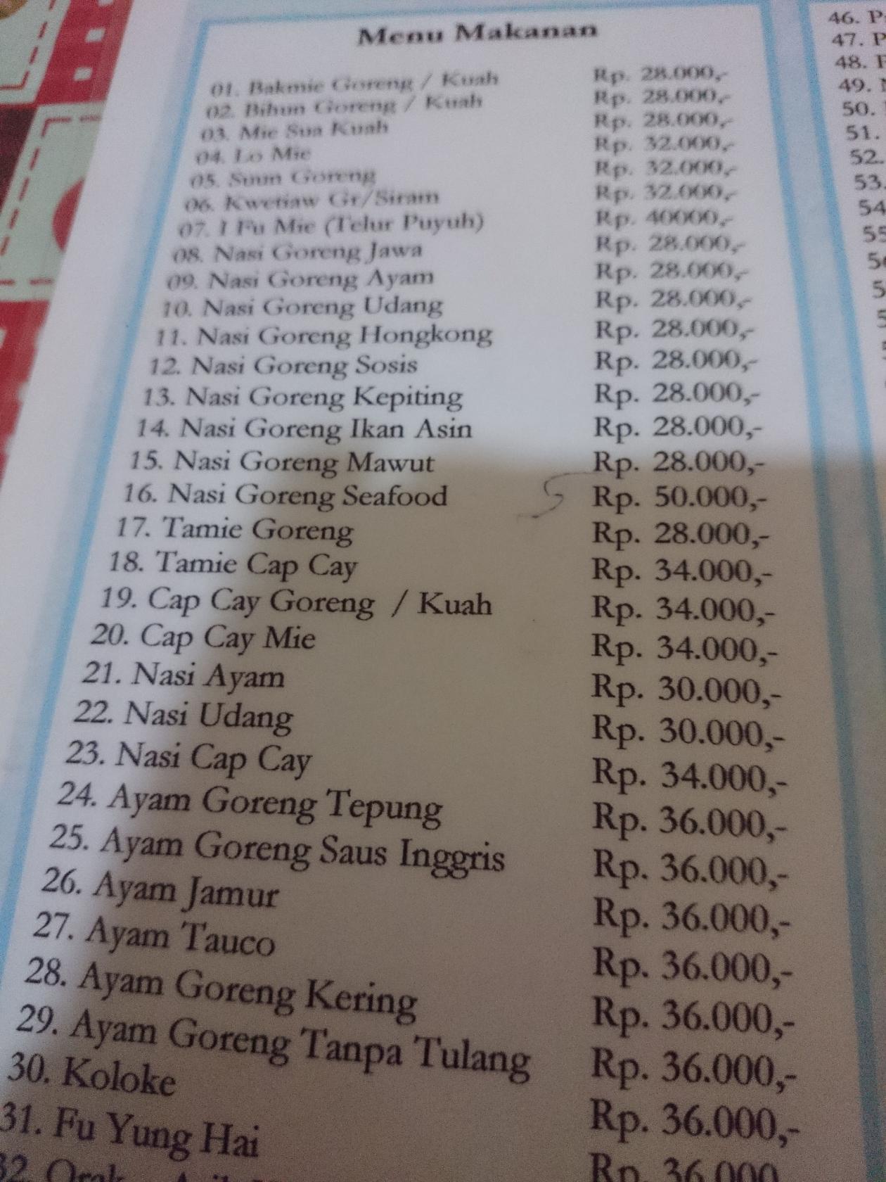 Detail Depot Selamet Nomer 2