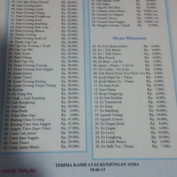Detail Depot Selamet Nomer 22