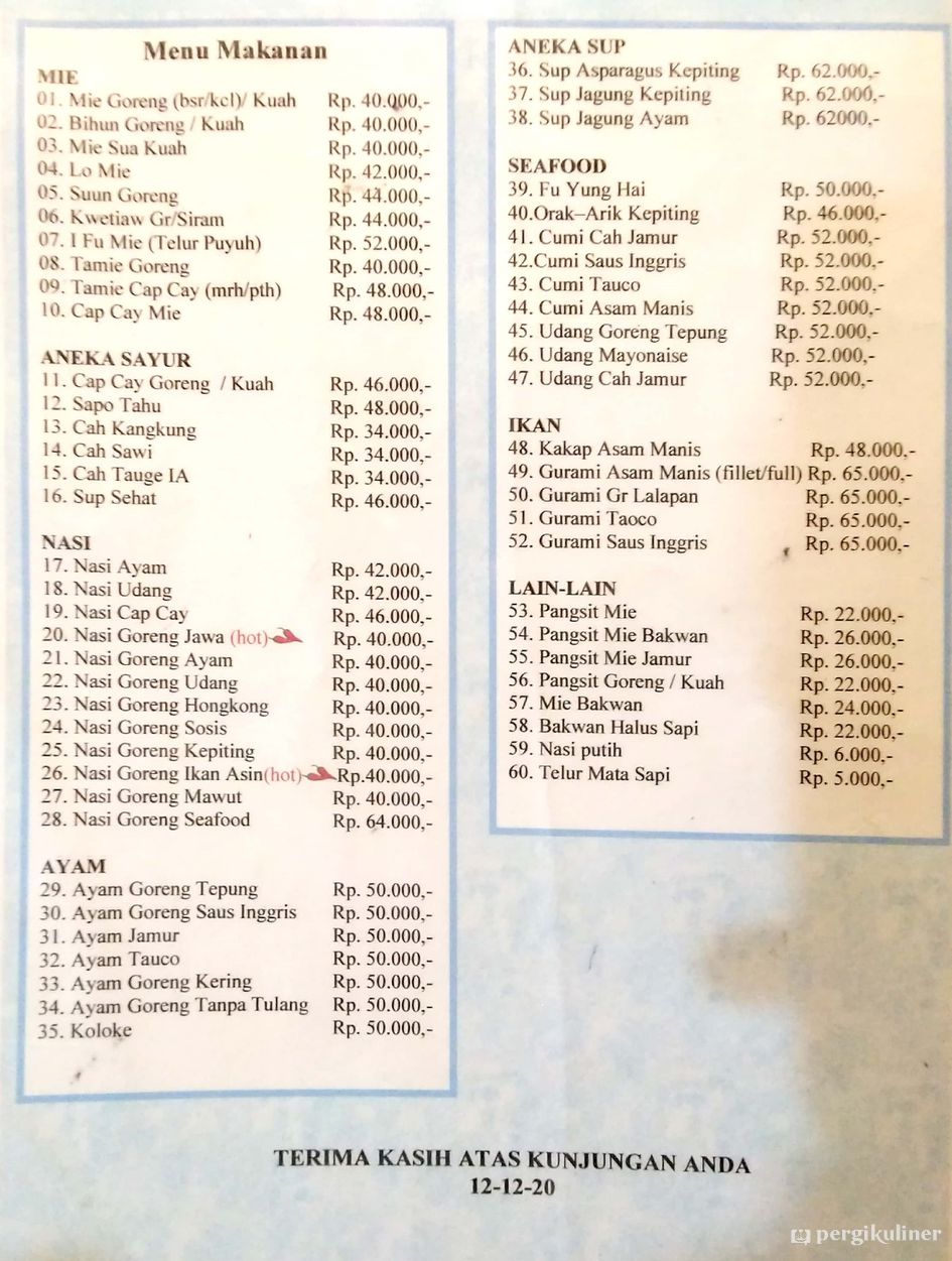 Detail Depot Selamet Nomer 7