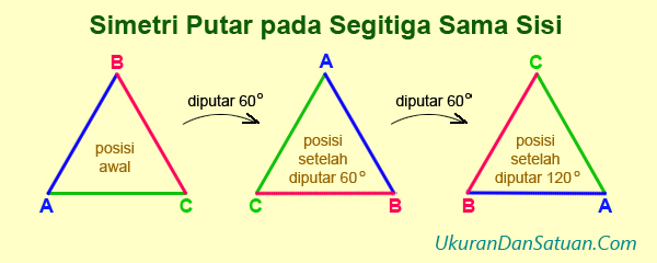 Detail Derajat Segitiga Sama Sisi Nomer 13