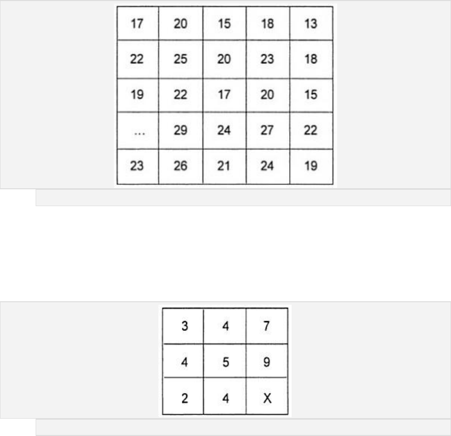 Detail Deret Gambar Psikotes Soal Ui Nomer 3