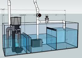 Detail Desain Aquarium Filter Belakang Nomer 17