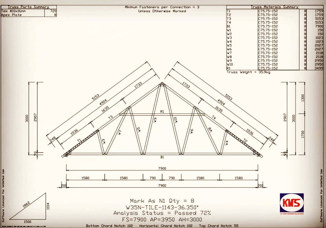 Detail Desain Baja Ringan Nomer 6