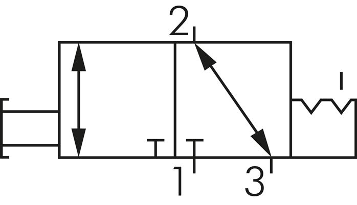 Detail Rollenschalter Pneumatik Nomer 20