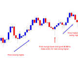 Detail Trading Tagebuch Vorlage Nomer 11