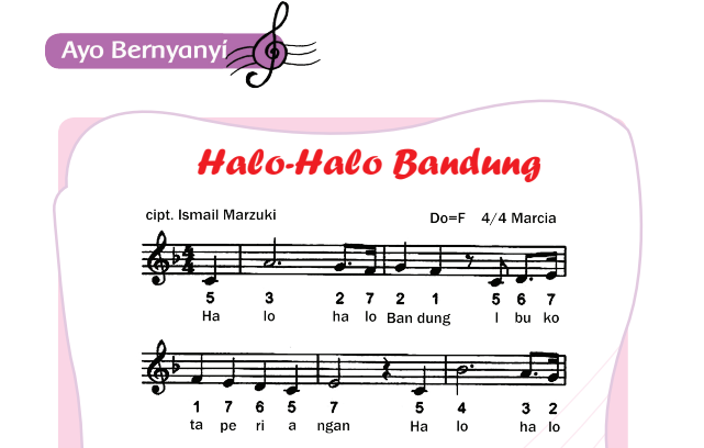 Detail Gambar Tangga Nada G Minor Nomer 39