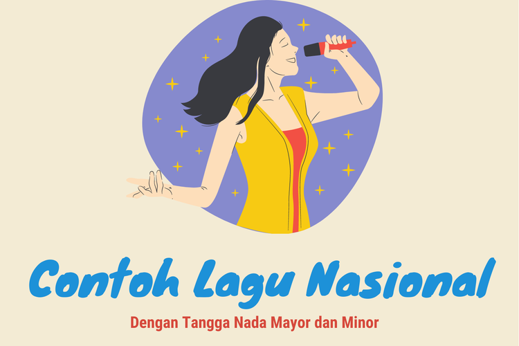 Detail Gambar Tangga Nada Mayor Nomer 50