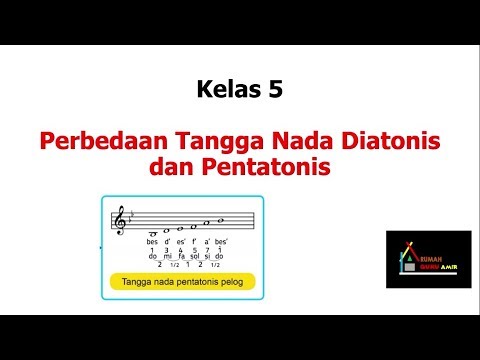 Detail Gambar Tangga Nada Pentatonis Nomer 5