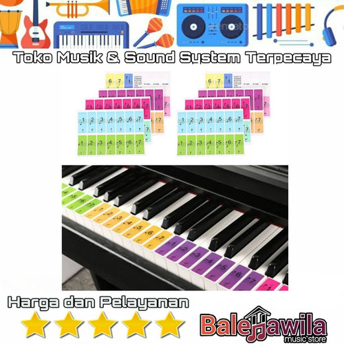 Detail Gambar Tangganada Dengan Piano Nomer 46