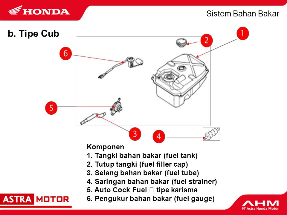 Detail Gambar Tangki Bahan Bakar Nomer 31