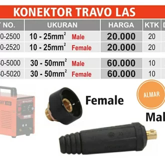 Detail Gambar Tarfo Las Lengkap Dg Stanglas Nomer 32