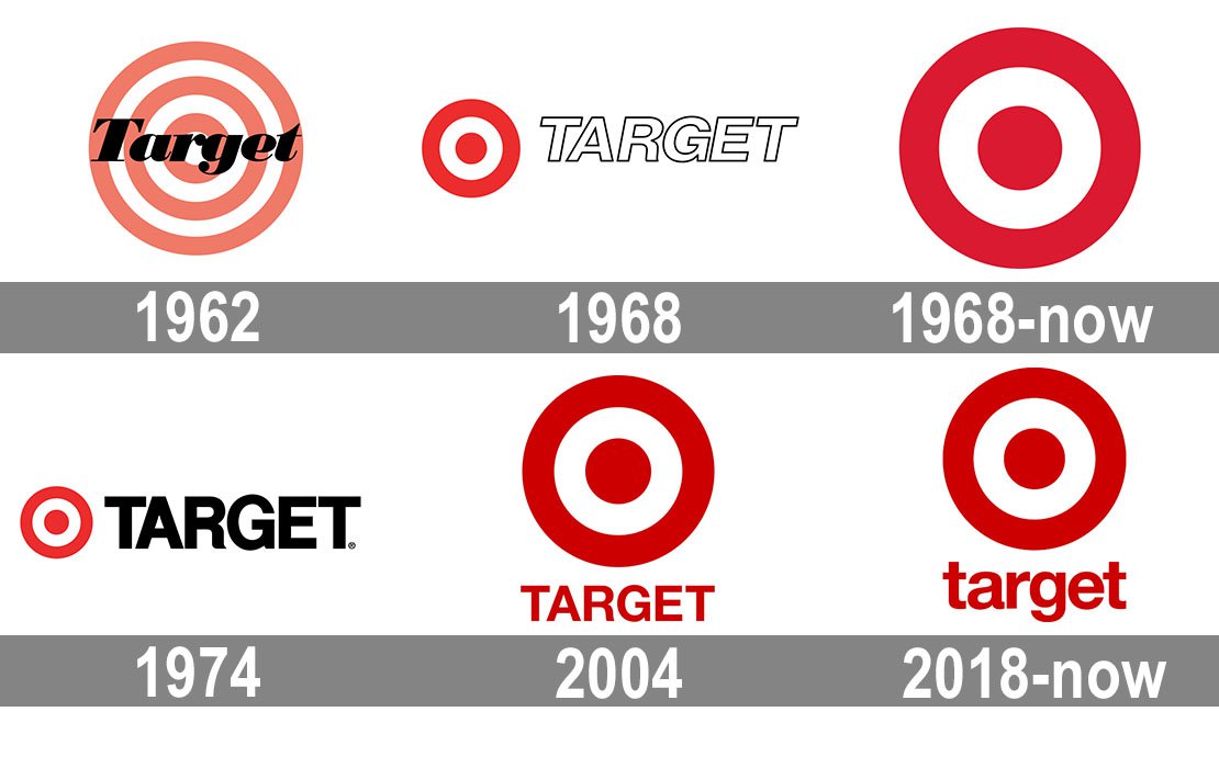 Detail Gambar Target 2018 Nomer 16