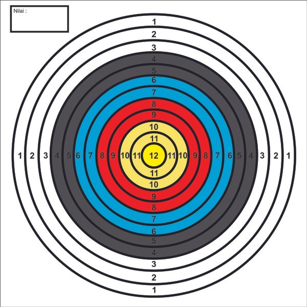 Detail Gambar Target Menembak Nomer 3