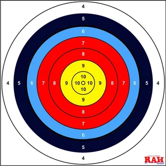 Detail Gambar Target Menembak Nomer 6