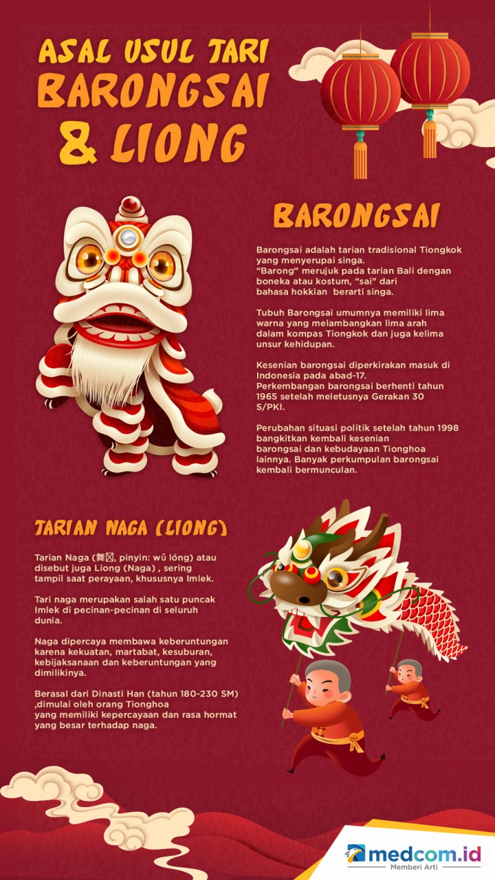 Detail Gambar Tari Barongsai Nomer 33