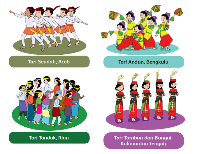 Detail Gambar Tari Seudati Nomer 10