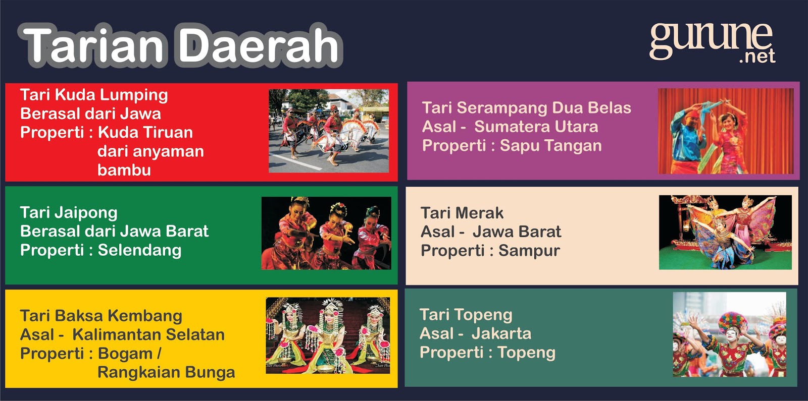 Detail Gambar Tari Tarian Serta Propertinya Dan Asal Daerahnya Nomer 2